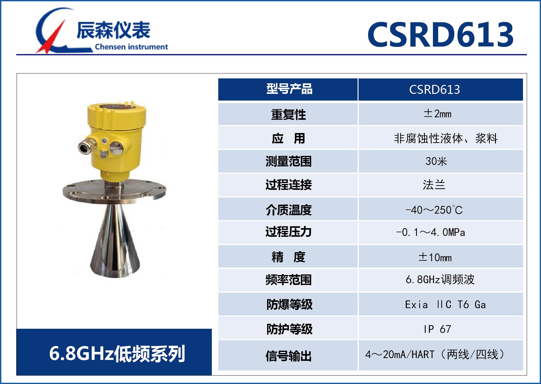 低頻雷達(dá)物位計(jì)CSRD613