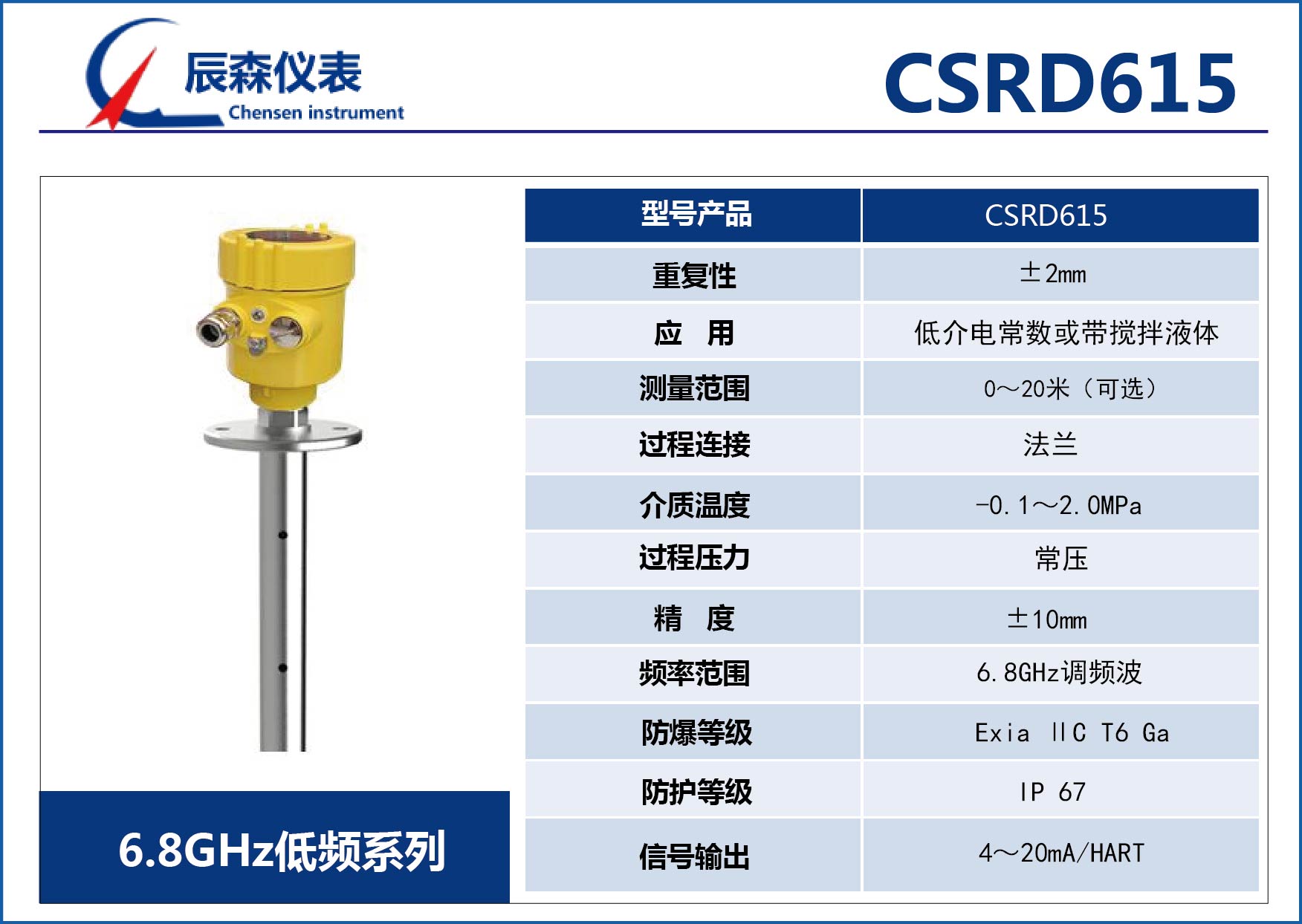 低頻雷達(dá)物位計CSRD615